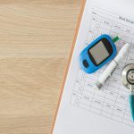 Diabetes: Definition & Types